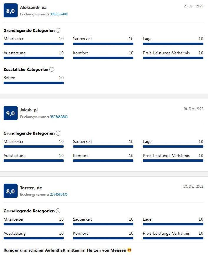 דירות Meißen Zu Den Blauen Schwertern מראה חיצוני תמונה